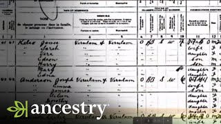 1921 Census of Canada  Ancestry [upl. by Matthews966]