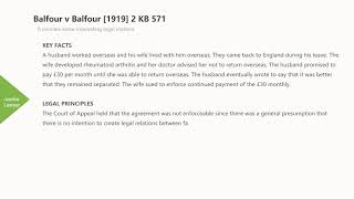 Case Law Contract domestic agreement Balfour v Balfour 1919 2 KB 571 [upl. by Akcirehs]