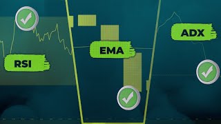 Scalping Trading Was Impossible Until I Found How To Combine EMA RSI ADX Indicators FULL Strategy [upl. by Mccutcheon441]