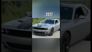 Evolution of dodge Challenger 19702022short subscribe like [upl. by Ratha282]