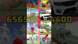 All chips code new update indianbikedriving3d [upl. by Botti]