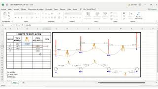 NIVELACION GEOMETRICA  LIBRETA DE CAMPO FACIL  TOPOGRAFIA FACIL [upl. by Rubma]