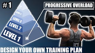 Progressive Overload  How To Design A Training Program Ep 1 [upl. by Nerwal]