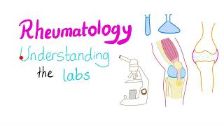 Rheumatology  Understanding the Labs [upl. by Anilag]