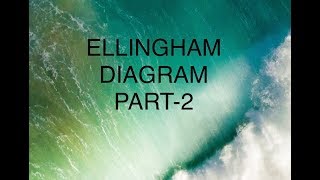 Ellingham Diagram part2 problems and explanations [upl. by Notyalc]