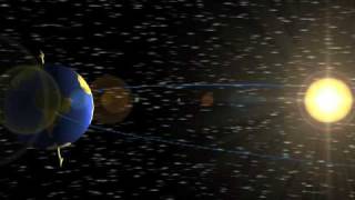 Earths Tilt and the Seasons  for Planetarium Show [upl. by Ashton]