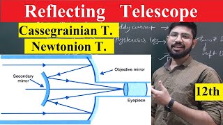 Reflecting telescope  Newtonion telescope  Cassegrainian Telescope class 12th physics  Abhishek [upl. by Jd]