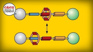 The Nobel Prize in Chemistry Molecular Machines Explained  Speaking of Chemistry [upl. by Chadbourne]