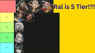 Ral Broke the Meta November Tier List Magic Spellslingers 2023 [upl. by Omero]