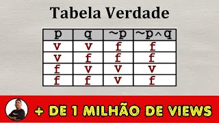 RACIOCÍNIO LÓGICO  PROPOSIÇÕES E TABELA VERDADE 1  Prof Robson Liers Mathematicamente [upl. by Hakan]