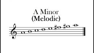 A Melodic Minor Scale [upl. by Enowtna]