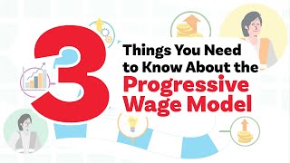 3 Things You Need to Know About the Progressive Wage Model [upl. by Notfa]