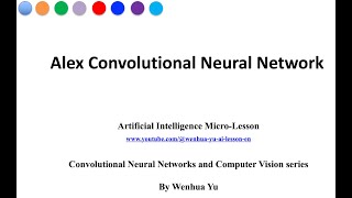 Alex Convolutional Neural Network [upl. by Lochner]