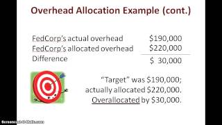 33 UnderallocatedOverallocated Manufacturing Overhead [upl. by Onitrof66]