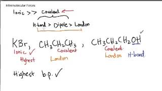 Intermolecular Forces 25  compare boiling points [upl. by Audra54]