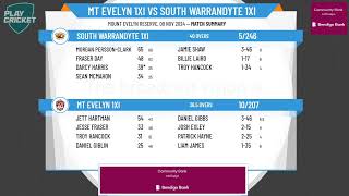 Mt Evelyn 1XI v South Warrandyte 1XI [upl. by Darcia554]