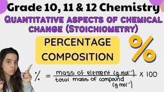 Percentage composition Percentage by mass Quantitative aspects of chemical change [upl. by Allets]