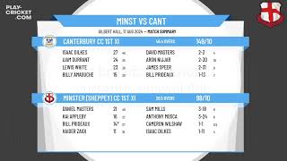 Minster Sheppey CC 1st XI v Canterbury CC 1st XI [upl. by Ayotahs424]