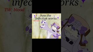 interview on how the crystallizing infection au does edit art infection [upl. by Vigen]