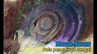 MacamMacam Pola Aliran Sungai [upl. by Odama722]