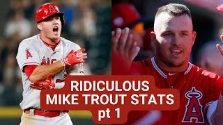 RIDICULOUS Mike Trout stats pt 1 shorts [upl. by Terti]