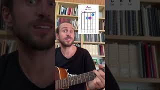 Le morceau CULTE à apprendre si tu débutes la guitare myguitare guitarcover bobdylan [upl. by Rojam]