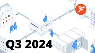 Divio Technologies  Q3 Presentation 2024 [upl. by Nivlad]