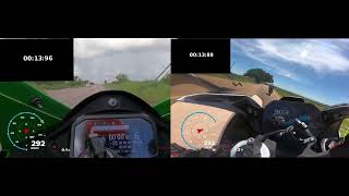 BMW S1000RR 2022 vs Kawasaki ZX10R 2022 comparison acceleration [upl. by Bobbye]