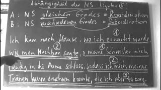 Syntax IX Abhängigkeit der Nebensätze  Deutsch  Grammatik [upl. by Eatnad270]