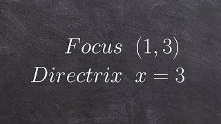 Given the focus and directrix write the equation of a parabola [upl. by Merril]