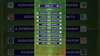 Süper Lig 4 Hafta Fenerbahçe Alanyaspor Adana Demirspor Galatasaray Beşiktaş Sivasspor Maçları [upl. by Emelyne264]