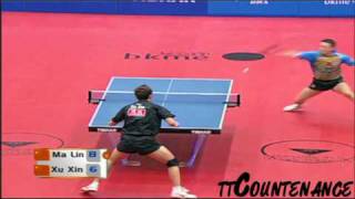 Kuwait Open Xu XinMa Lin [upl. by Llenwahs]