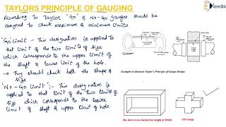 TaylorS Principle of Guaging  Design of Gauge  Metrology and Quality Engineering [upl. by Reaht]