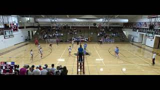 PlatteGeddes vs Bon Homme High School C team amp JV Volleyball [upl. by Vaish]