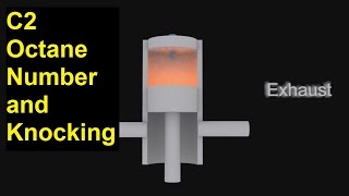 Octane Number  Quality of Petrol Fuel  Octane Rating  Iso Octane amp NHeptane [upl. by Titania]