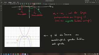 M7 Kapitel 3  Eigenschaften von Polynomfunktionen [upl. by Ttelrats]