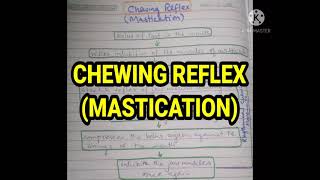 Chewing Reflex  GIT  Physiology  CHILL MEDICOS [upl. by Tori]