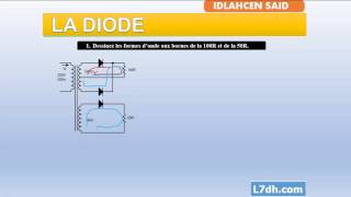 EP7 La Diode simple et double alternance avec les formes dondes [upl. by Okomom952]