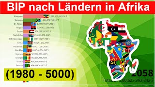 Bruttoinlandsprodukt BIP nach Ländern in Afrika 1980  5000 Die Reichsten Länder der Zukunft [upl. by Carolyn]