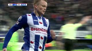 Samenvatting sc Heerenveen  Willem II 20162017 [upl. by Hurst24]