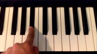 Il Trono di Spade  Game of Thrones  Tutorial piano  Come suonare la sigla  How play main theme [upl. by Amathiste]