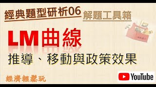 【經典題型研析06】補充說明：LM曲線的推導、移動與政策效果【本片聲音略小】 [upl. by Skiba]