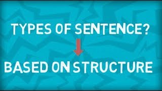 Types of Sentences  Four Types  Based on Structure [upl. by Nalid]