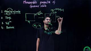 Measurable properties of gaseous state Gaseous state  Chemistry Class 11 matrixacademysikar [upl. by Brigham]