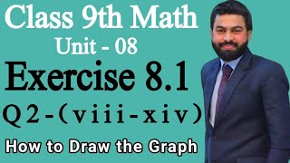 Class 9th Math Unit 8 Exercise 81 Q2 viiixiv 9th Class Math Exercise 81 Q2 How to draw graphs [upl. by Irap206]