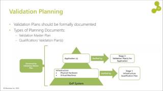 How to Validate Computerized GxP Systems in the Life Sciences 11 08 16 [upl. by Waylen]