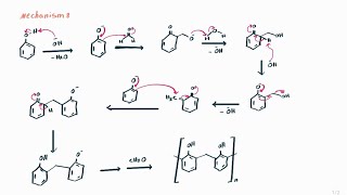 Phenol formaldehyde resin  Novolac  Bakelite  phenolic resin [upl. by Miko]