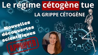 ⚠️ Régime CÉTOGÈNE  mythes et faits scientifiques La GRIPPE cétogène le régime keto tue ☠️ [upl. by Atews]