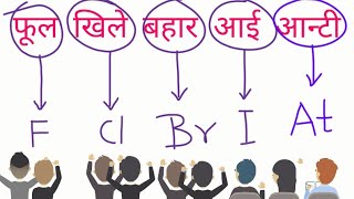 Trick to remember periodic table  sblock pblock elements in hindi  Chemistry [upl. by Amalburga]