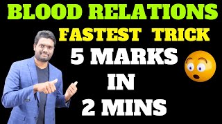 BLOOD RELATIONS FASTEST TRICK 5 MARKS in 2MINS MUST WATCH  BANK  SSC  RRB  ALL COMPETITIVE EXAMS [upl. by Anahsal242]